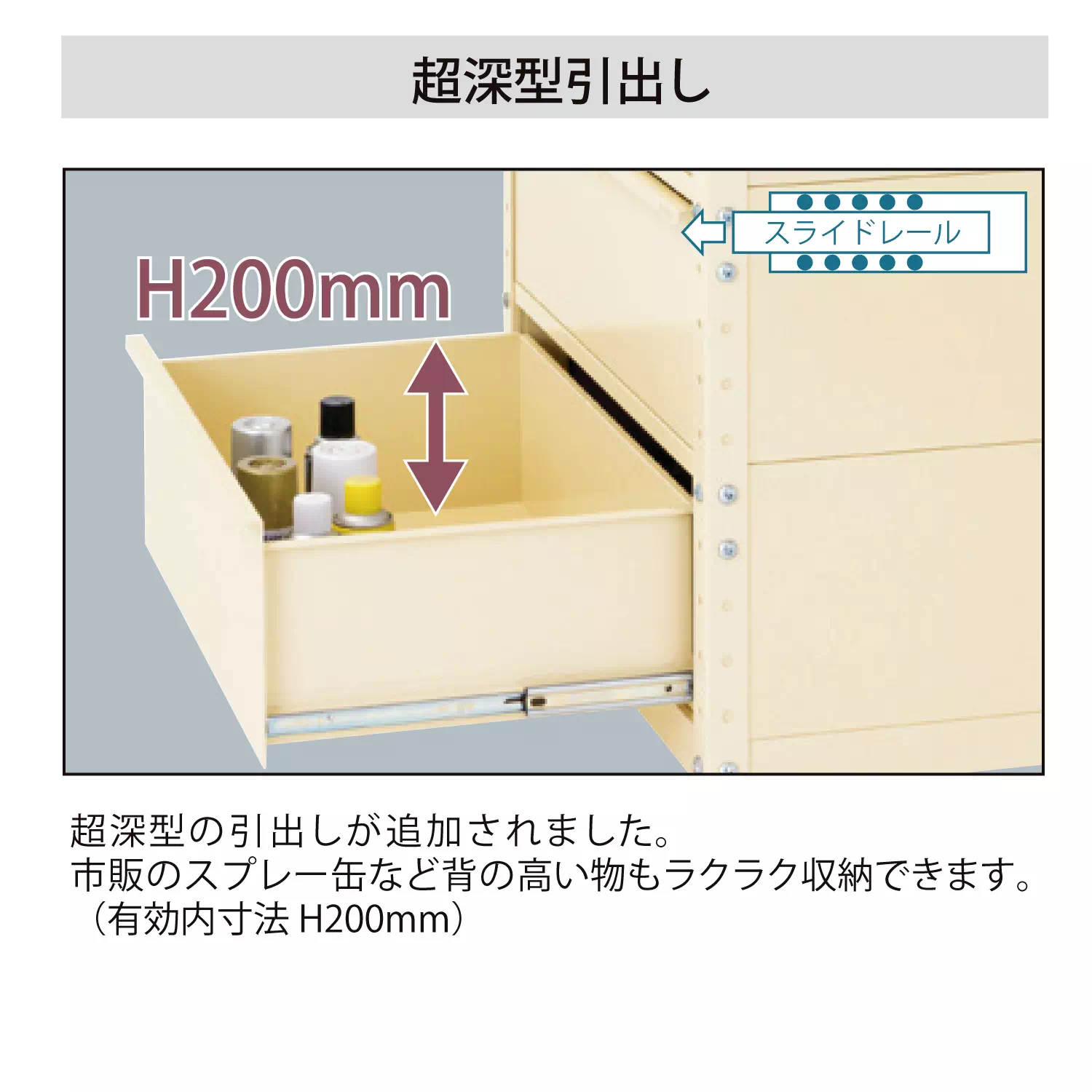 スペシャルワゴンW600×D400mm 固定式（H900mm）